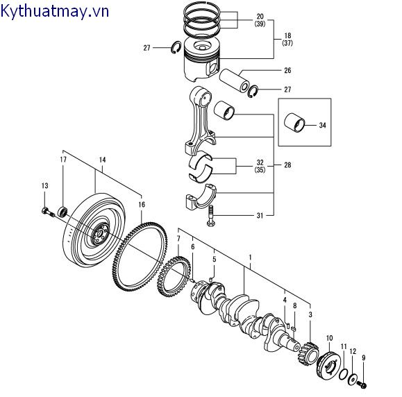 Trục khuỷu và pittong